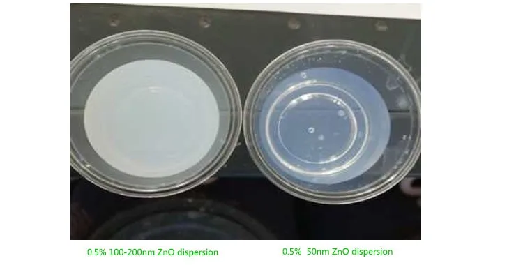 20-50nm water Based Nano Zinc Oxide Dispersion,Nano ZnO aqueous solution