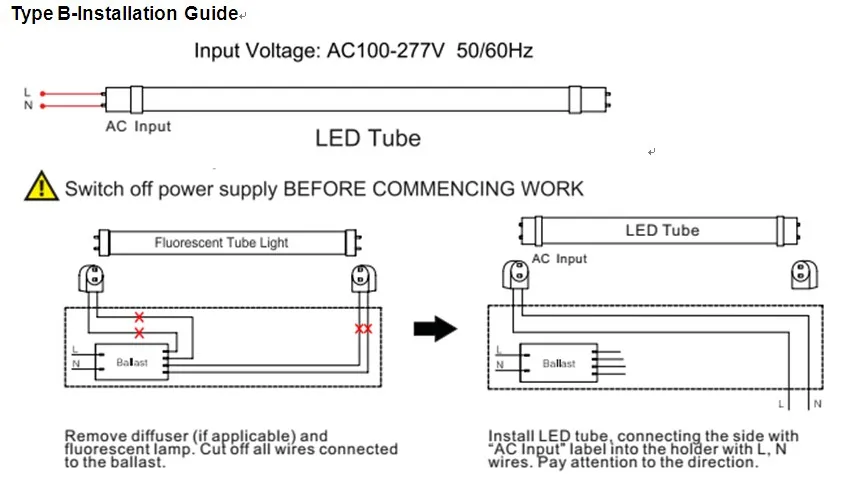 Fluorescent Light Wiring Diagram 5 Wire - Wiring Diagram & Schemas