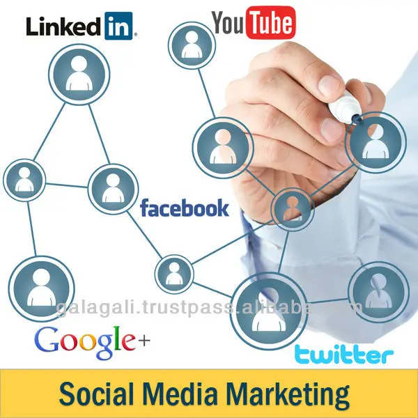 
Social Media Marketing Service   www.galagali.biz 