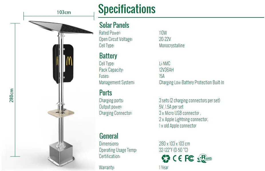 Phoebus Solar Mobile Charging Kiosk Perfect For Park,Public Area