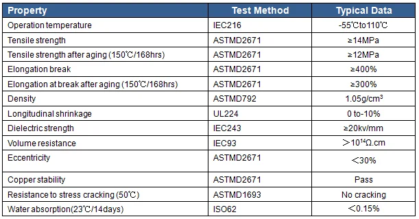3 1 heat shrink medium wall tube tubing