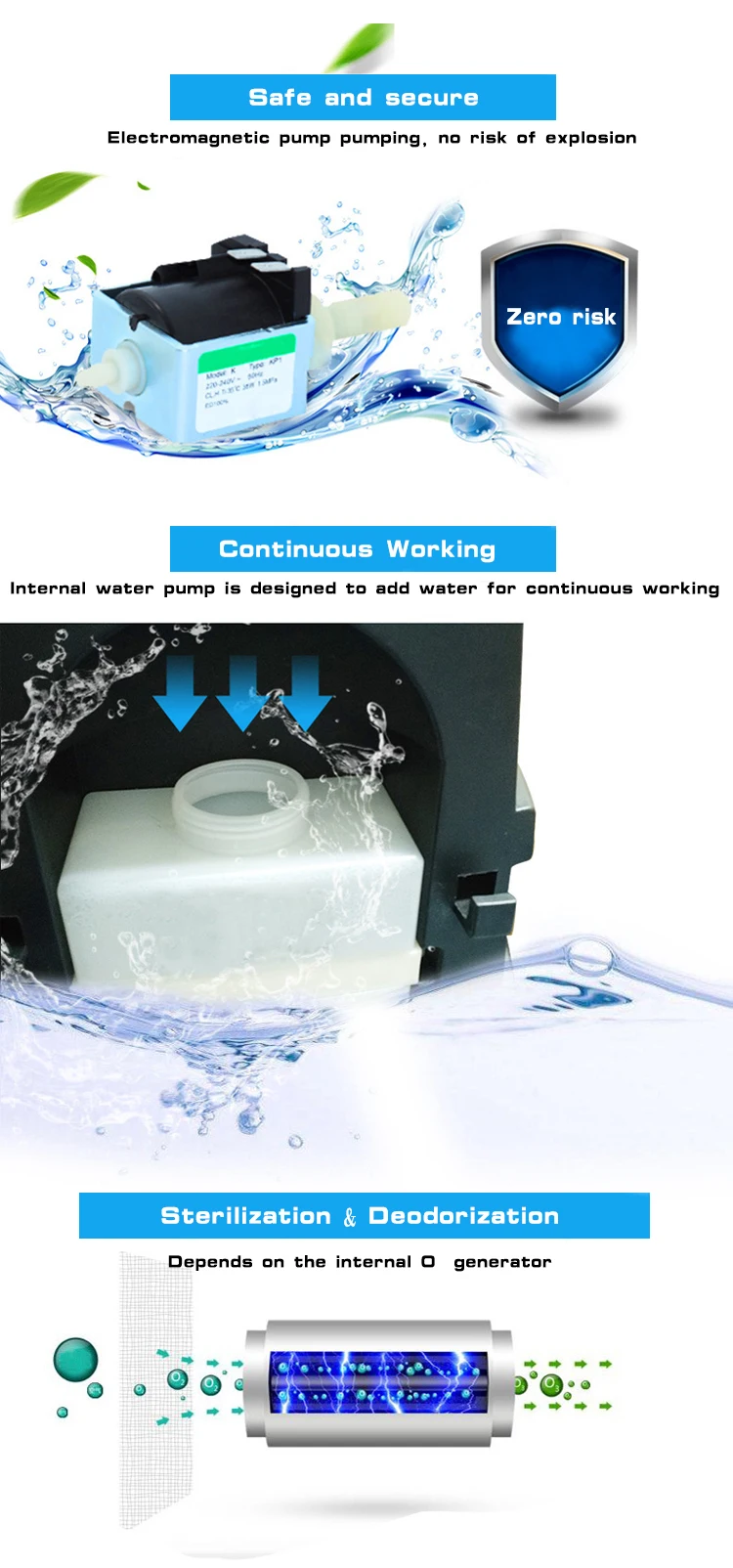 Steam Cleaner