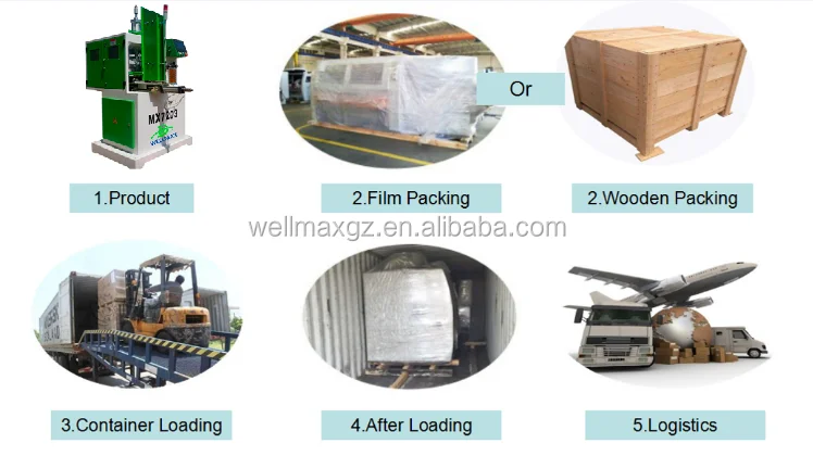 copy shaper machine.png