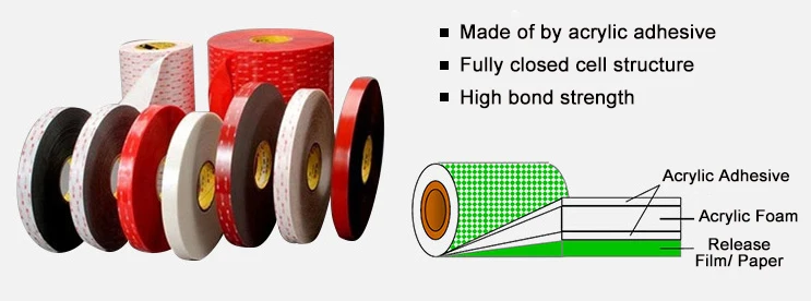 strongest 3m double sided tape