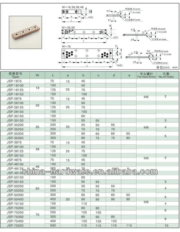 jdb-size-4