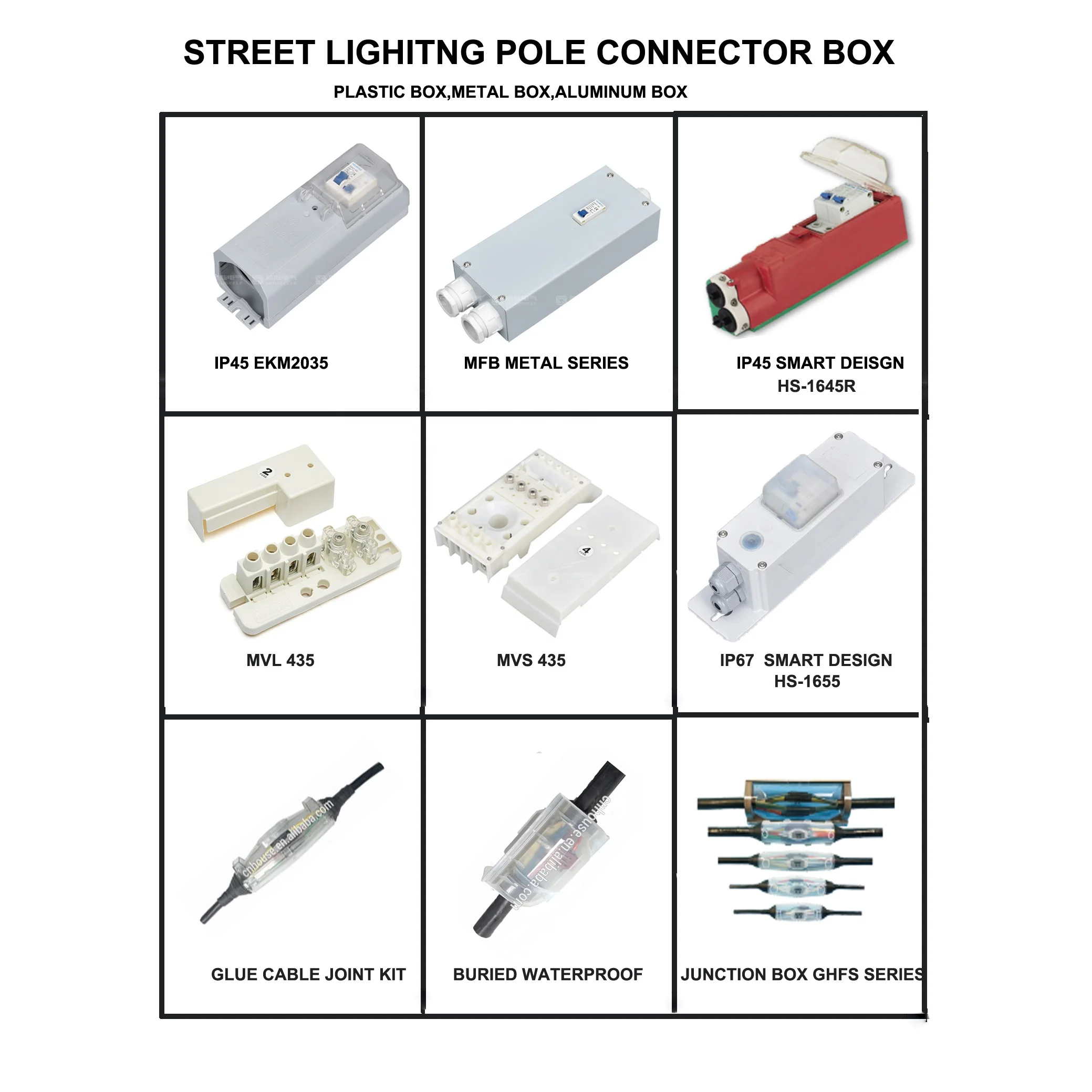 connection box