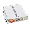 SYTA OEM/ODM MPEG4 PVR TV Tuner 1080P HD/SD Mobile DVB-T Car DVB-T Digital TV Receiver