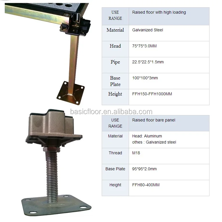 pedestal specification 02.jpg