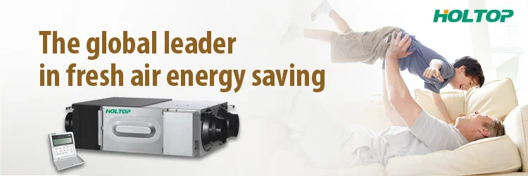 best energy recovery ventilator