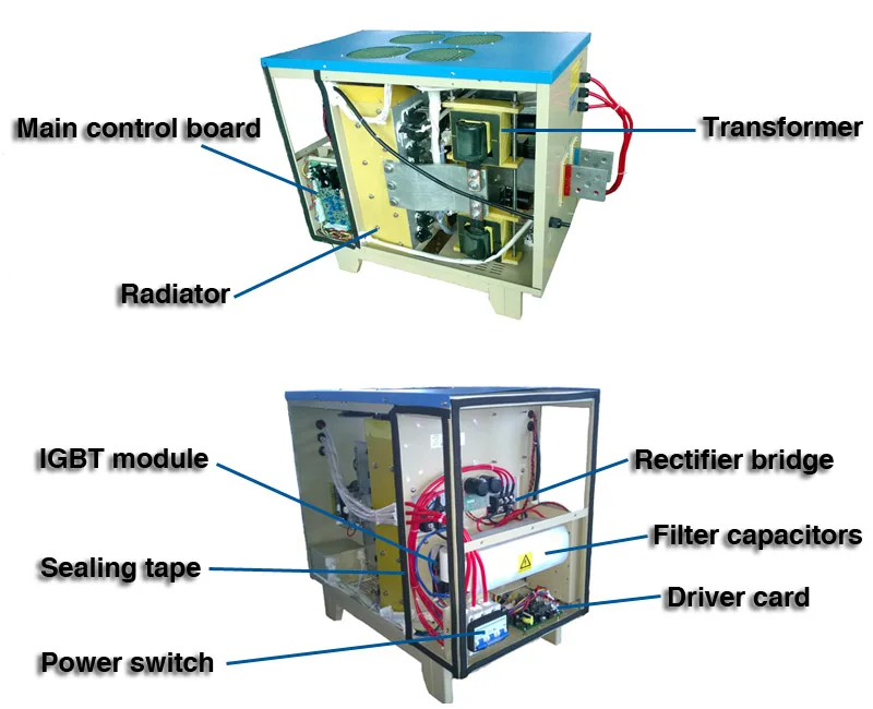 1500A 2000A - side.jpg