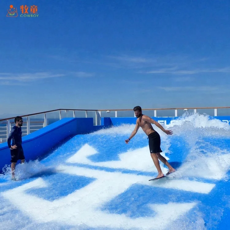 FlowRider-2.jpg