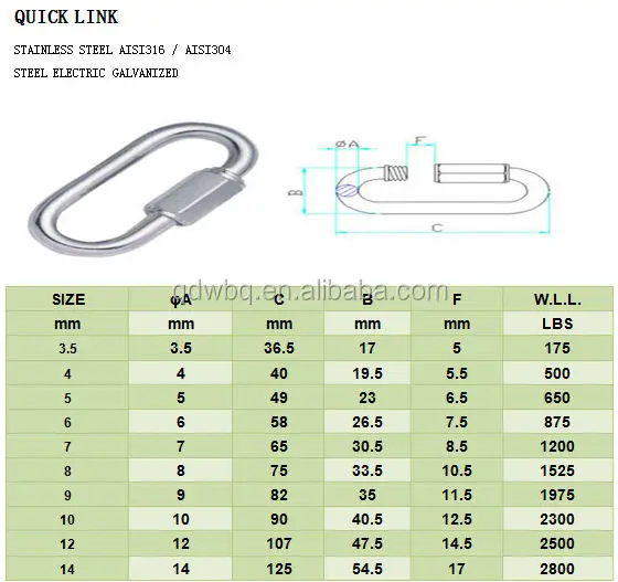 2.5mm Quick Link Buy 2.5mm Quick Link,2.5mm Quick Link,Quick Link