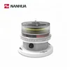 ML50 navigation warning light