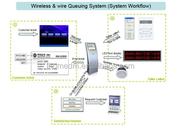 QQ20160608150947.png