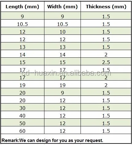 Solid Carbide Insert Knives  width=