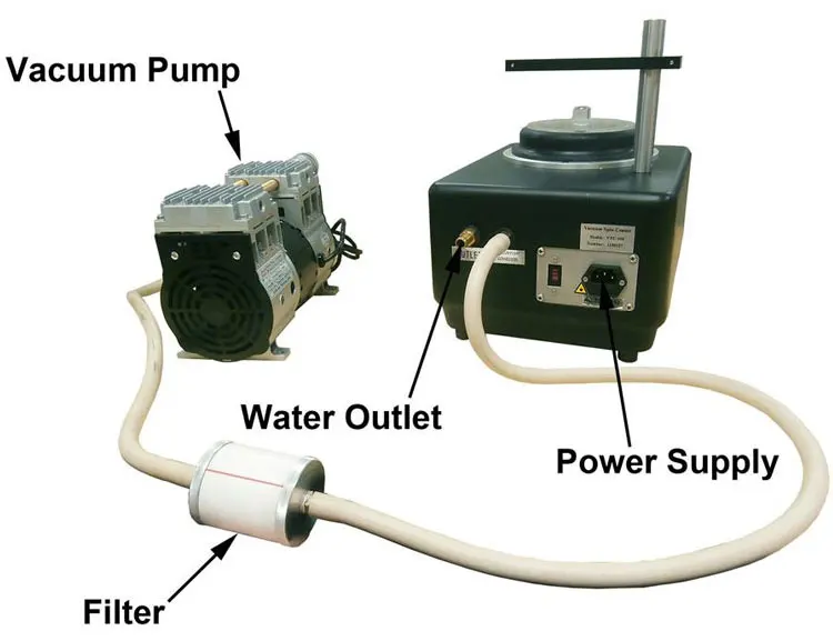 실험실을 위한 작은 진공 Pvd 복각 회전급강하 코팅 체계/복각 회전급강하 코팅 기계 Buy Dip 스핀 코팅 기계,작은