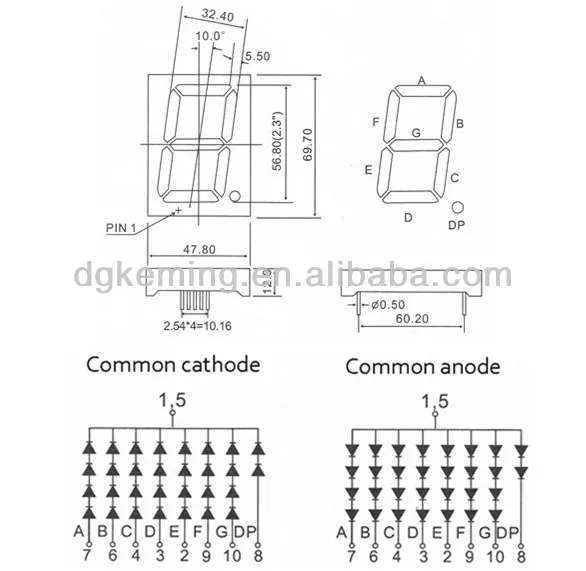 Common anode ultra 2.3 inch 1 digit 7 segment red led display 2.3''