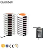 Cheap wireless paging system