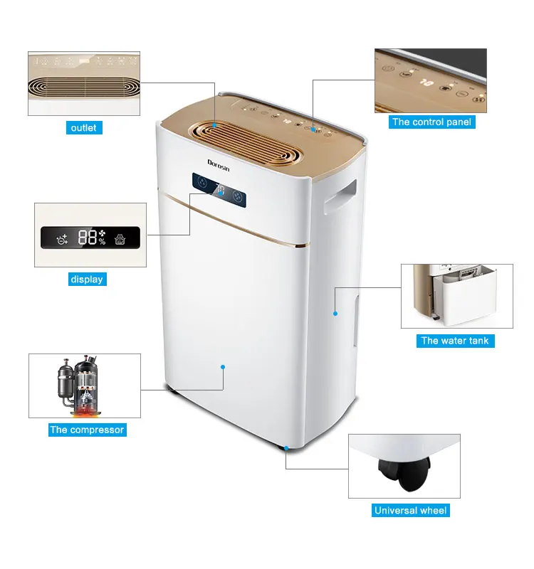 Dorosin Home Dehumidifier Er1201 With Adjustable Humidity Automatic