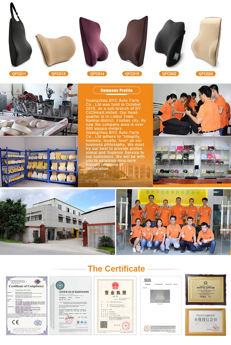 BYC Office Chair Cushion Memory Foam Lumbar Back Chair Cushion.jpg