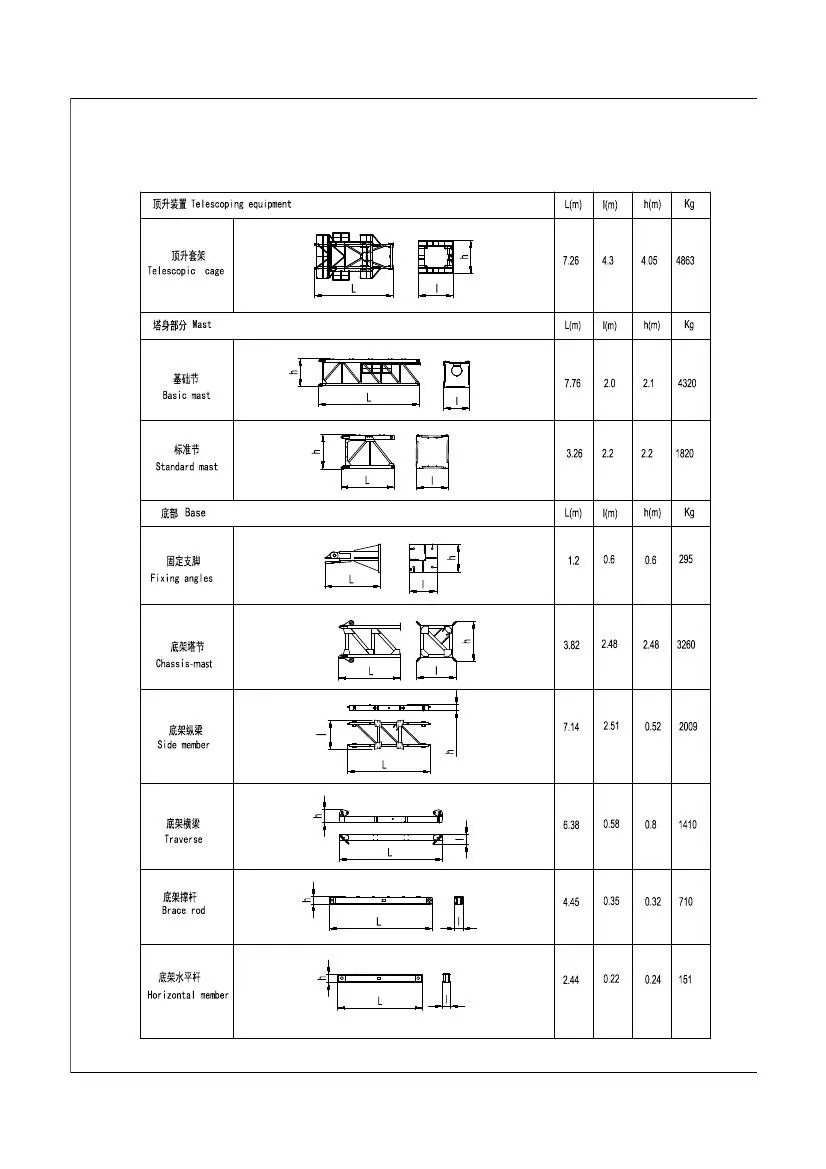 Sym Qtz250(k30/30) Tower Crane - Buy Sym Tower Crane,Topkit Tower Crane ...