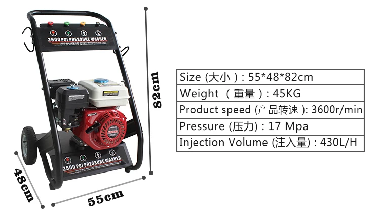 gasoline pressure washer