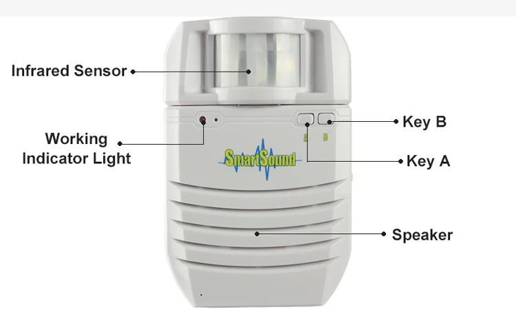 Smart light sound инструкция на русском. Инфраред повер инструкция.