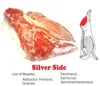 Boneless Meat Cuts Silver Side Import Agency Services For Customs Clearance