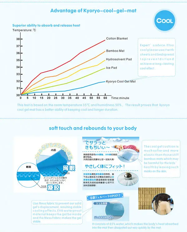 Kyoryo Laptop Cooling Gel Pad Buy Cooling Pad,Laptop Cooling Pad
