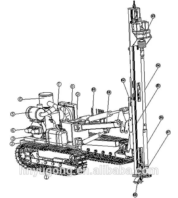 crawler-mounted drilling