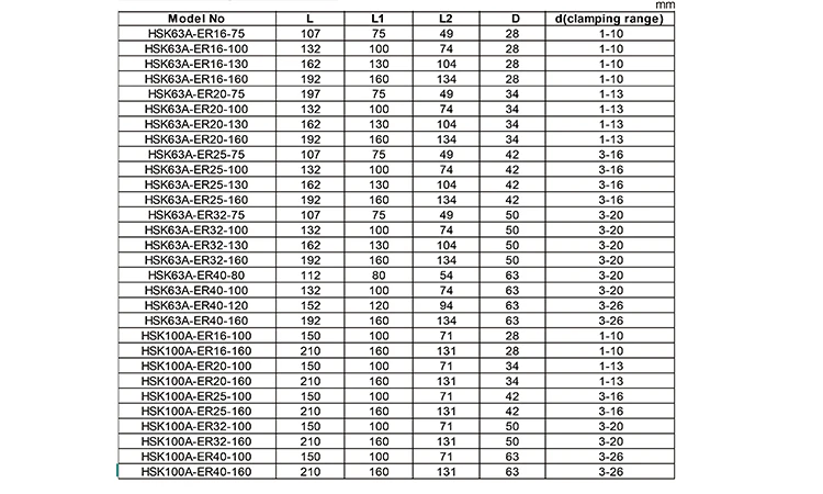hsk holder SPECIFICATION.jpg
