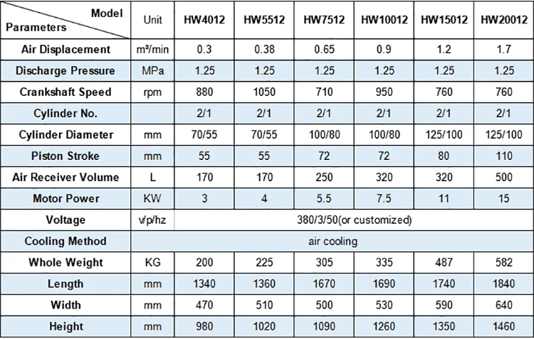 HW piston air compressor.png