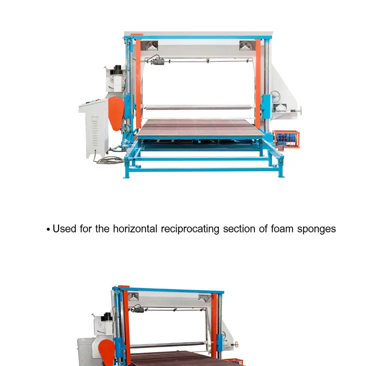 Hot Sale Manual Contour Pvc Foam Board Cutting Machine Buy Contour