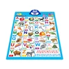 Educational kids learning talking wall posters