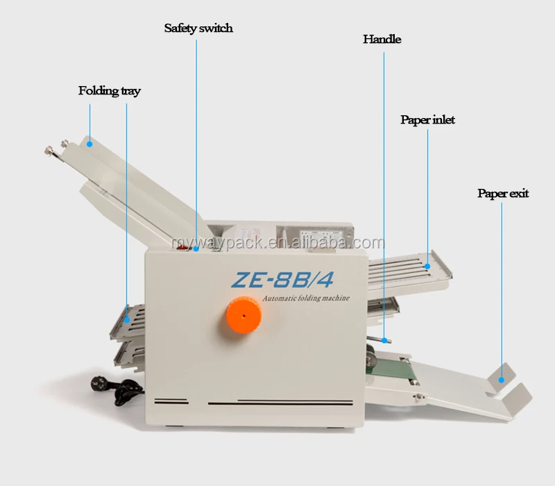 manual automatic used cross fold  paper folding machine.jpg