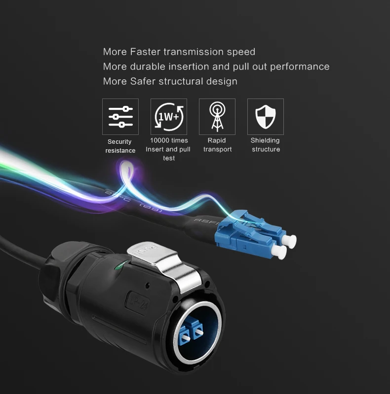 High Quality Industrial Male Female Waterproof Fiber Optic