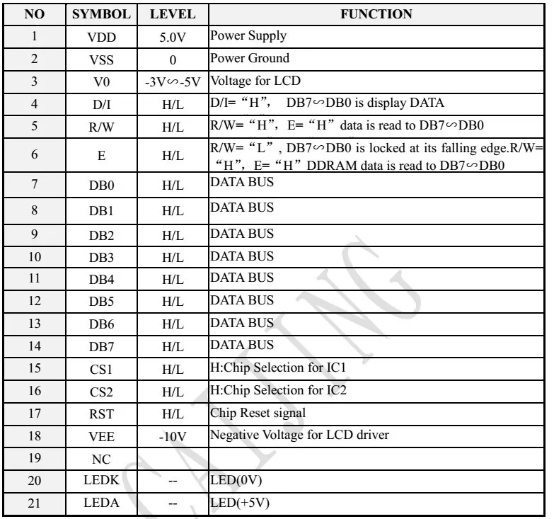 CM12864-7 LCD DISPLAY MODULE.JPG
