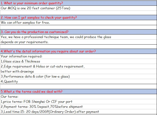 FQA 4.png