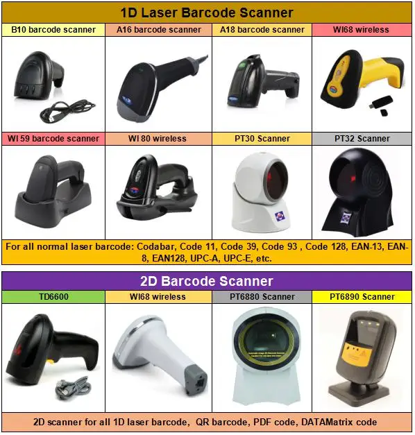1D & 2D scanner.jpg
