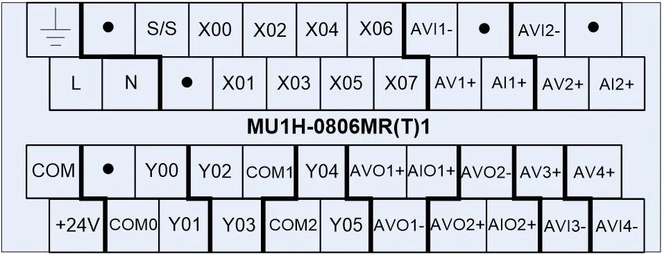 chinese cheap interface analog 6input plc relay f