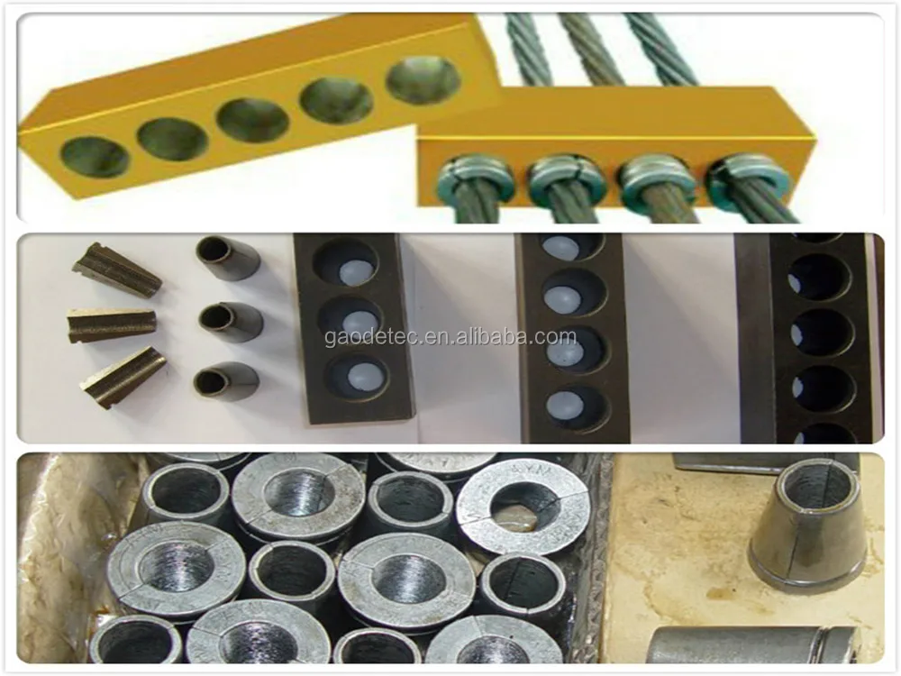 Yjm Prestressed Cable Wire Post Tension Anchor For Prestress Concrete