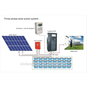 Xindun Power Wholesale Pv Complete Panels Kit 8kw 320kw Offgrid Dc To Ac 3 Pase 15kva Solar Power System12kw Solar Power System Buy 12kw Solar