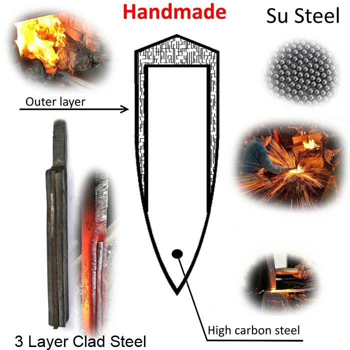 
OEM 3 layer forged high carbon clad steel almazankitchen almazan kitchen chinese serbian chef cleaver knife handmade 