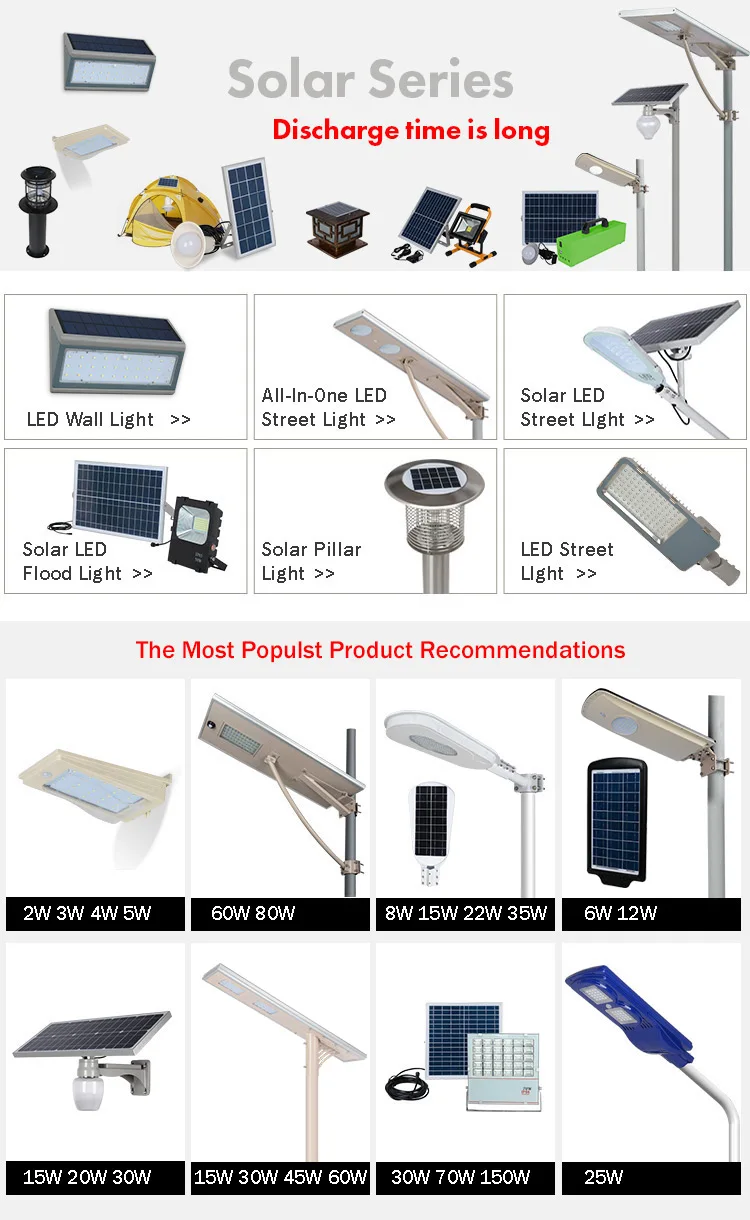 China manufacturer aluminum waterproof 100w outdoor led street light