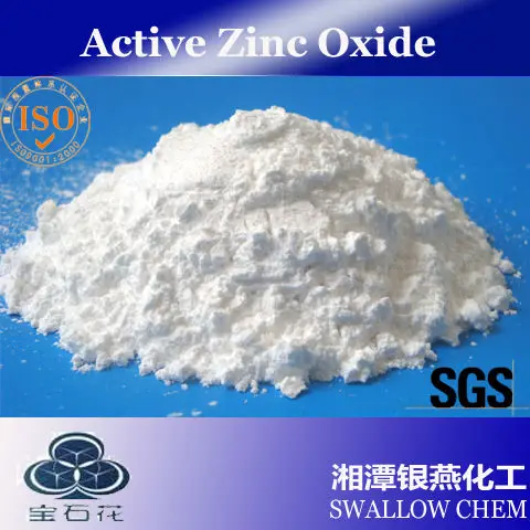 Цинк актив. Active Zinc Oxide. Упаковка оксида цинка. Оксид цинка класс. Железо и оксид цинка.