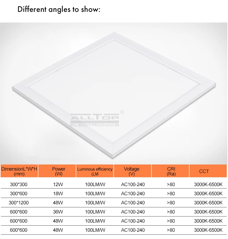High quality residential 12 18 36 48 watt square LED panel light