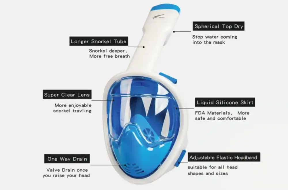 Download Source Snorkeling Full Face Diving Mask Sea Swimming Anti Fog Mask Child Set On M Alibaba Com PSD Mockup Templates