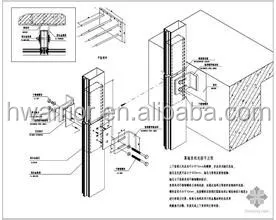 Hot Sale Curtain Wall Details Dwg - Buy Hot Sale Curtain