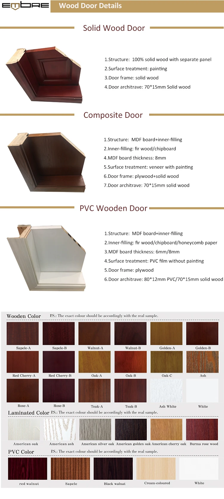 Cost price professional production room rustic bedroom sliding solid Interior wooden pine barn door