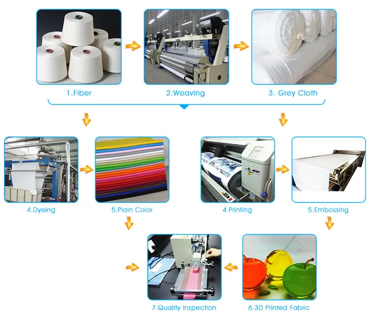 custom design polyester fabric for sublimation printing 